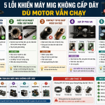5 Lỗi Khiến Máy MIG Không Cấp Dây Dù Motor Vẫn Chạy