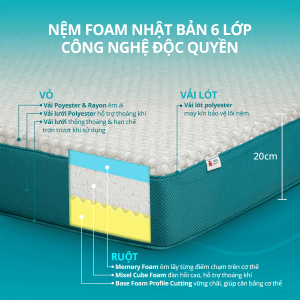 Aeroflow Fit Plus nệm foam Nhật Bản, phân tán áp lực đều khắp cơ thể, memory foam đàn hồi chậm, nâng đỡ cột sống tự nhiên, thoáng khí 4 lớp, vỏ áo polyester rayon hút ẩm, giấc ngủ mát lạnh, chất lượng Nhật Bản chính hãng