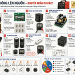 Máy Hàn Không Lên Nguồn Nguyên Nhân Do Đâu? Cách Kiểm Tra Và Khắc Phục Hiệu Quả