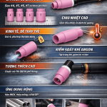 SỨ HÀN TIG QQ150 VS WP26: NÊN CHỌN LOẠI NÀO? PHÂN TÍCH THỰC TẾ TỪ THỢ HÀN